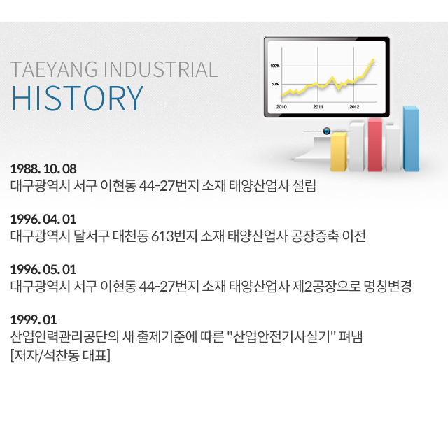 회사연혁